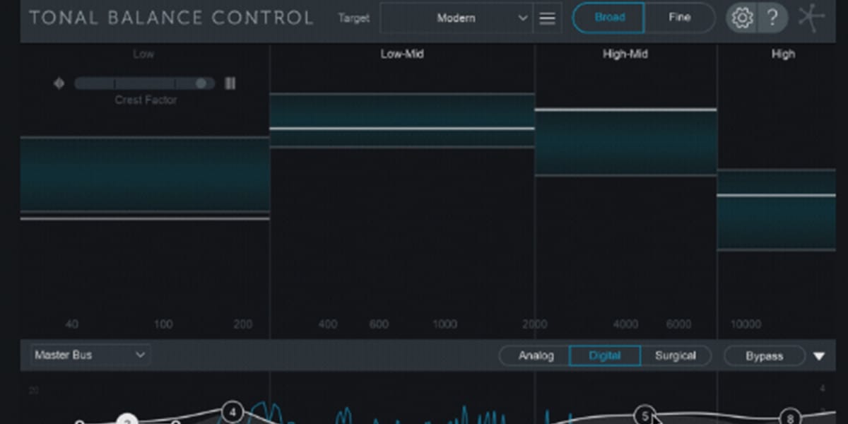 Ozone 8: the future of mastering